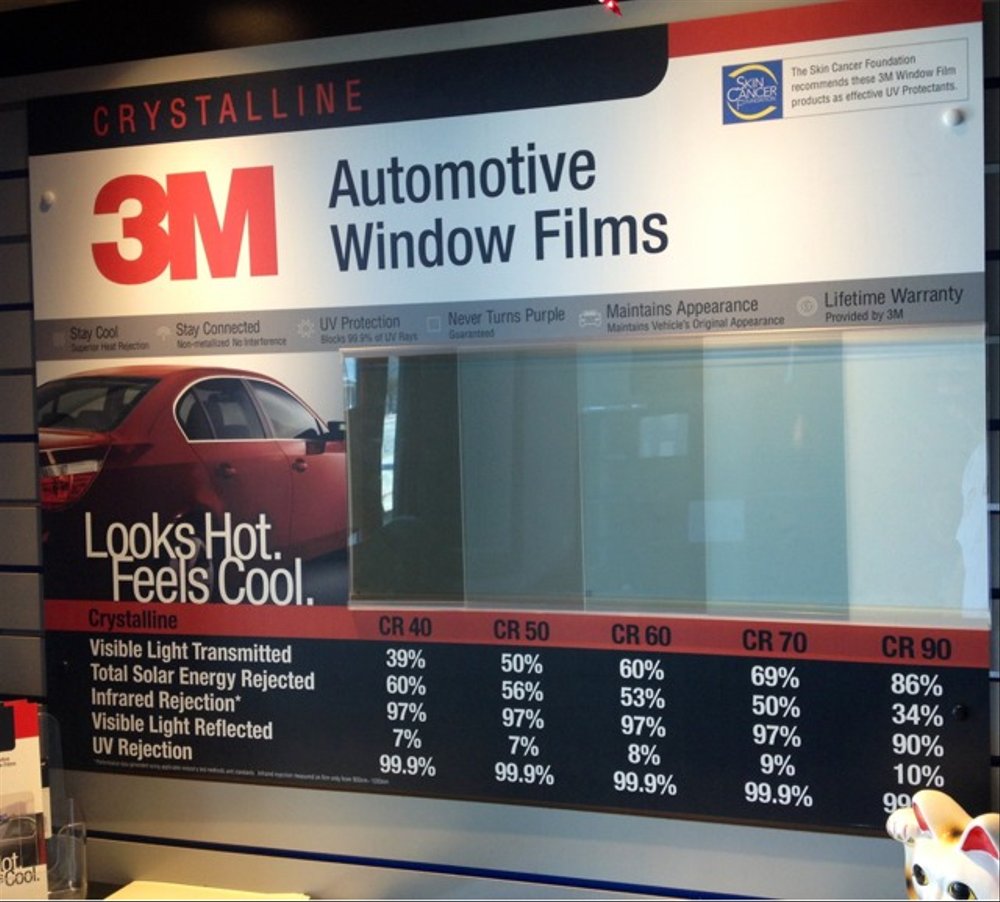 3M Cam Film Yetkili Bayiliği Alındı!